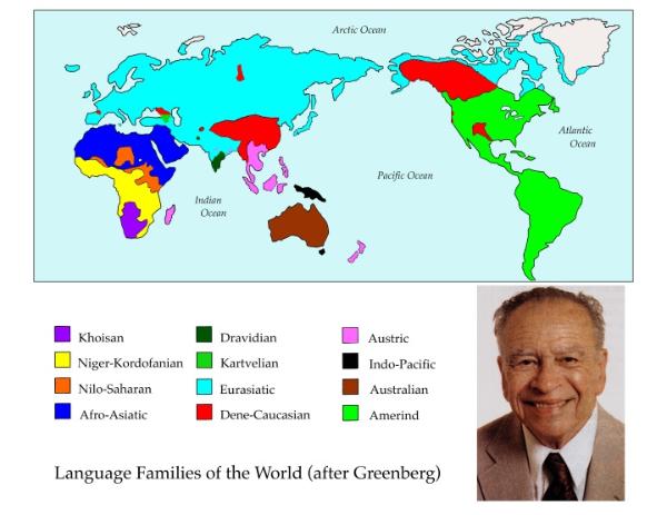 Language Families of The World by Greenberg